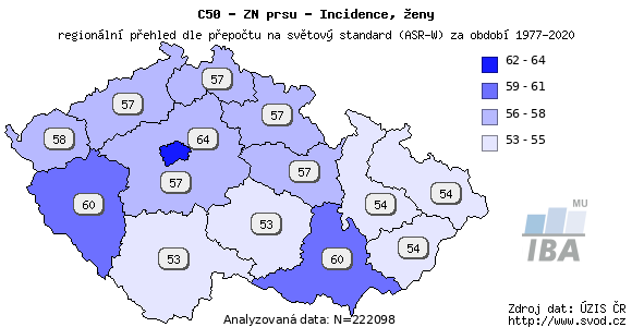 Výskyt nádorů prsu v jednotlivých krajích ČR